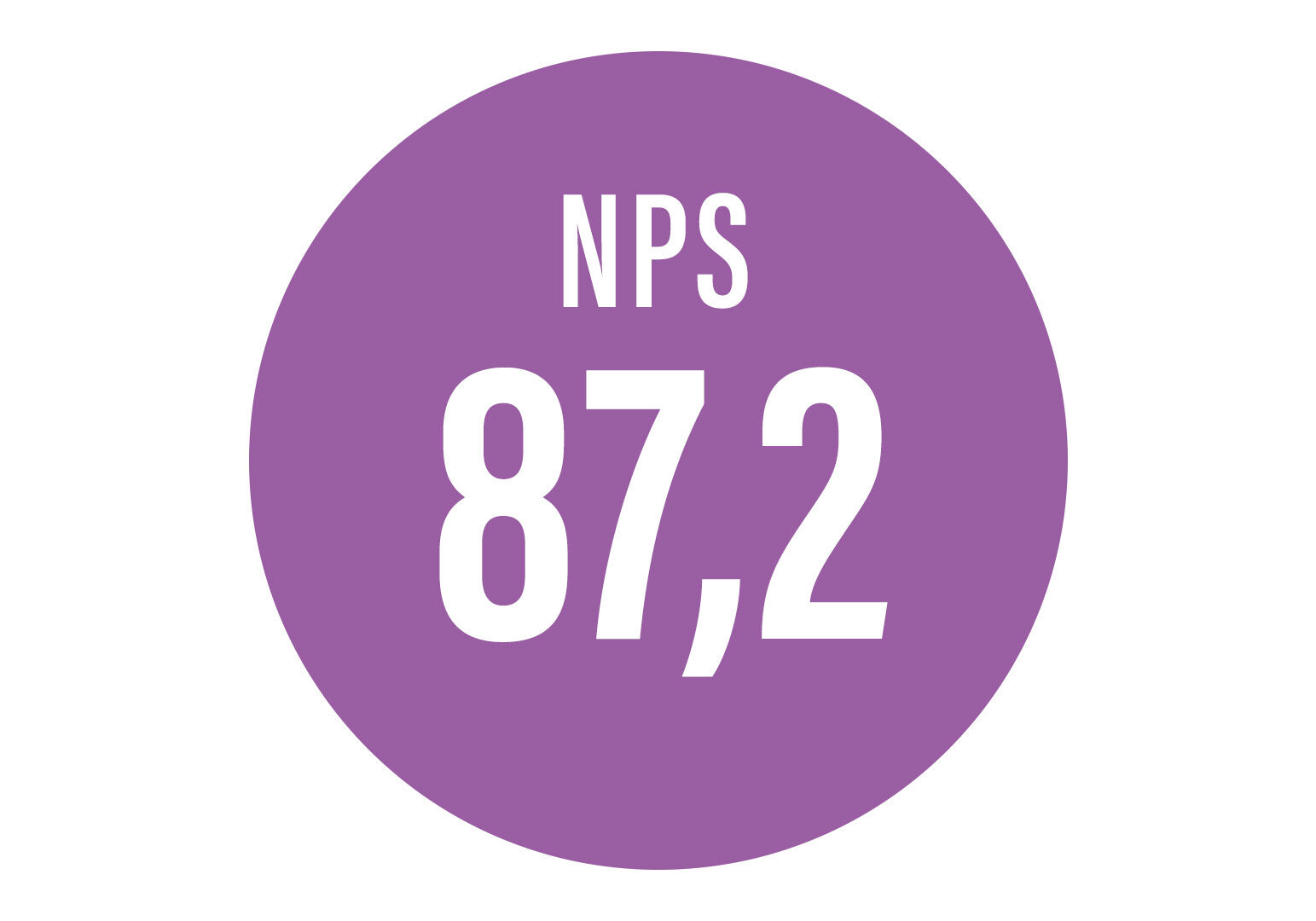 Silmäasema Optiikka NPS 87,2