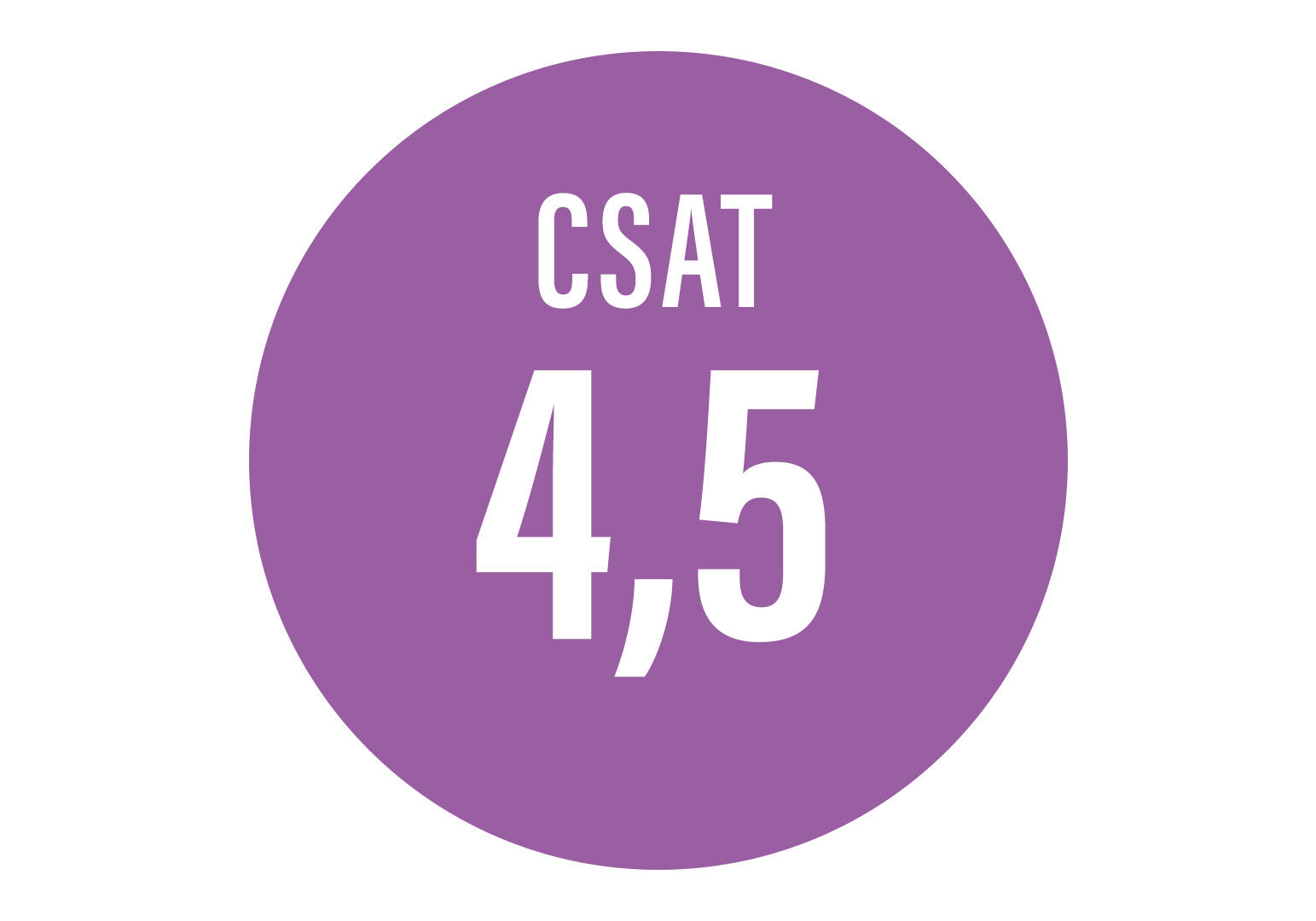 Silmasema asiakastyytyv&auml;isyys 4,5