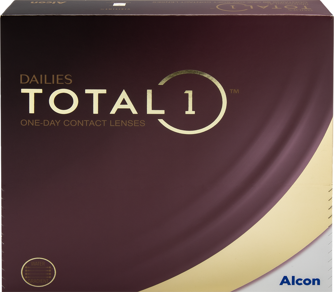 Dailies Total 1 image number null