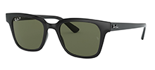Ray-Ban-aurinkolasit